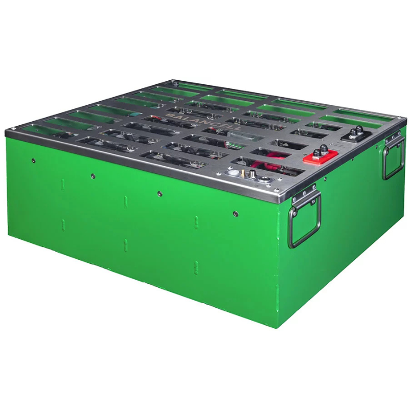 Industrial Motive Lithium Battery