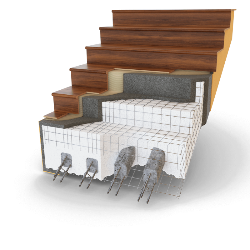 Structural Concrete Insulated Panels (SCIPs)