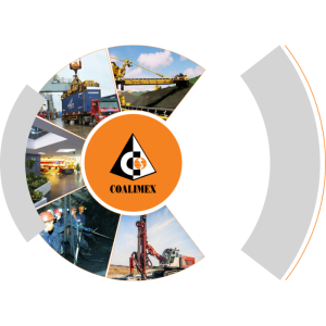 Thermal Coal